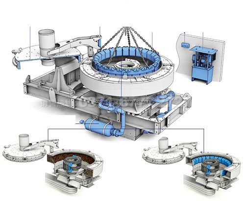 制砂機(jī)