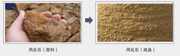 風(fēng)化石物料