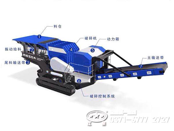 履帶移動式破碎機結構組成