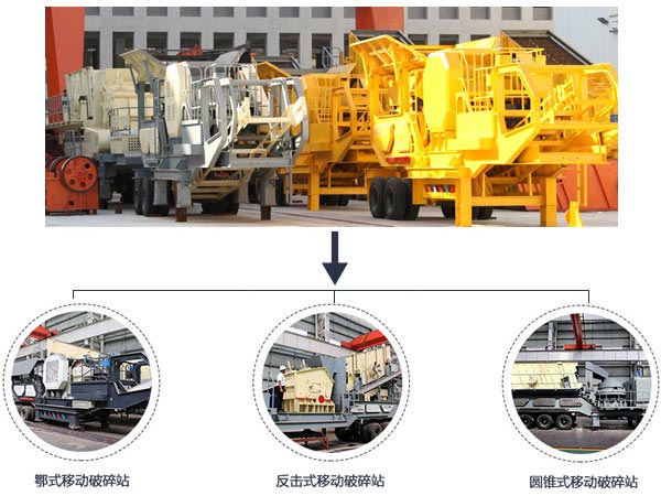 移動(dòng)破碎機(jī)種類