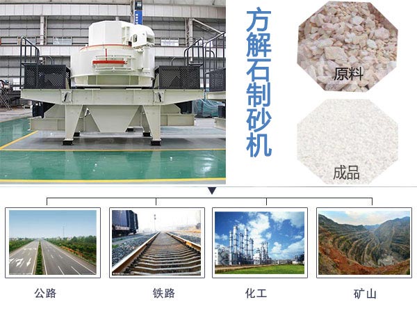 制砂機(jī)破碎能力