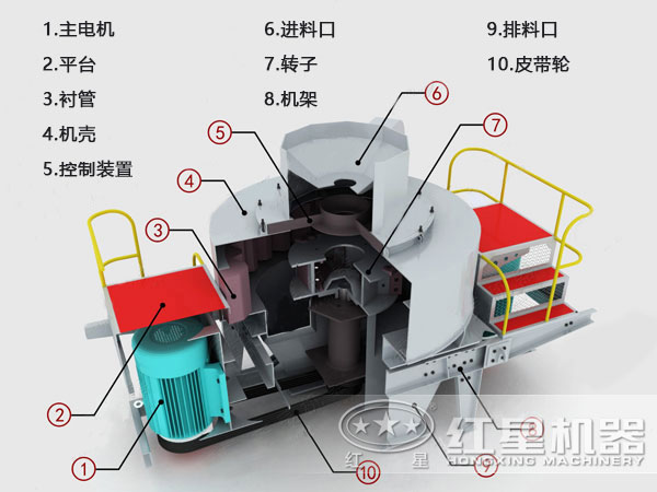 粘土制砂機(jī)內(nèi)部結(jié)構(gòu)圖