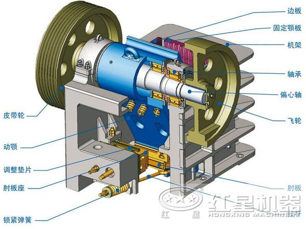 顎式破碎機結(jié)構(gòu)圖