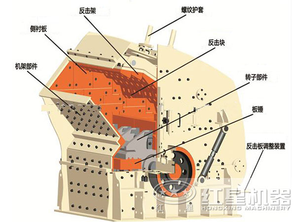 礦山破碎機細節(jié)展示