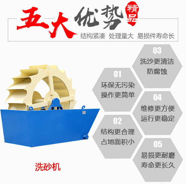 大型輪斗式洗砂機(jī)生產(chǎn)優(yōu)勢