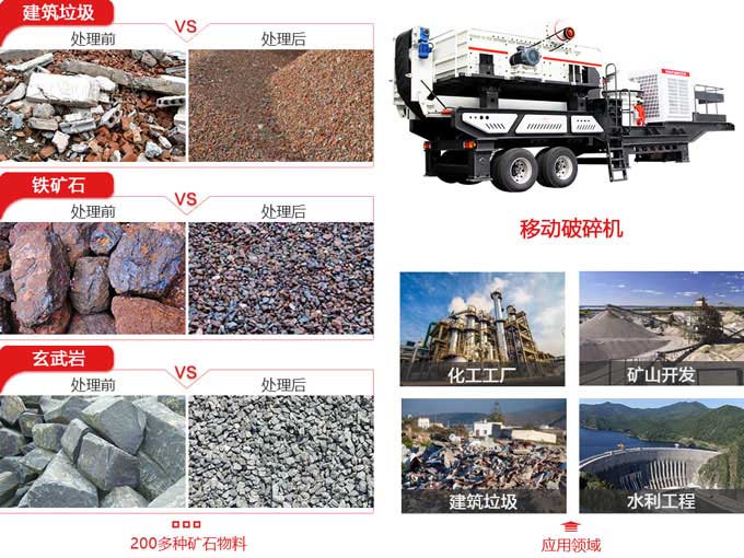 建筑垃圾移動(dòng)破碎站適用范圍廣