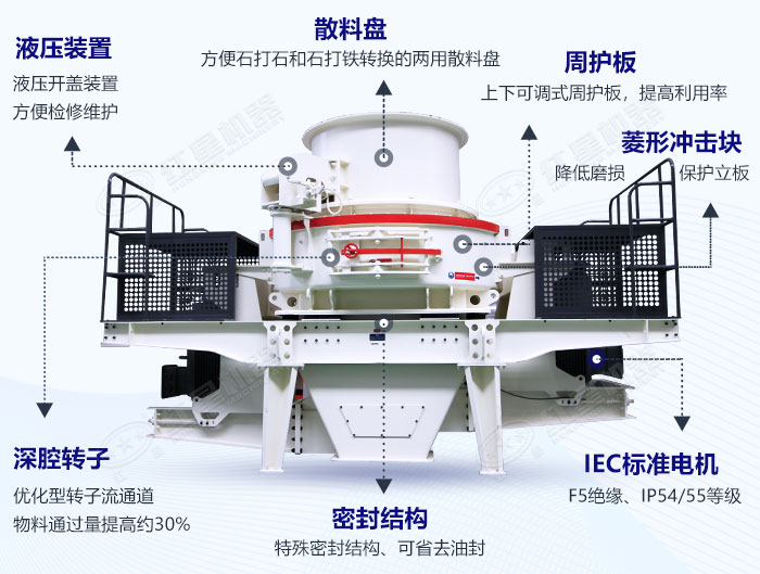 卵石制砂機(jī)結(jié)構(gòu)圖