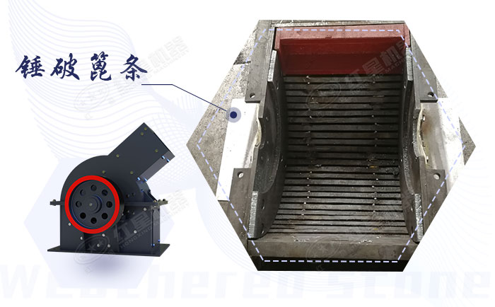 PC錘式制砂機(jī)箅條設(shè)計(jì)