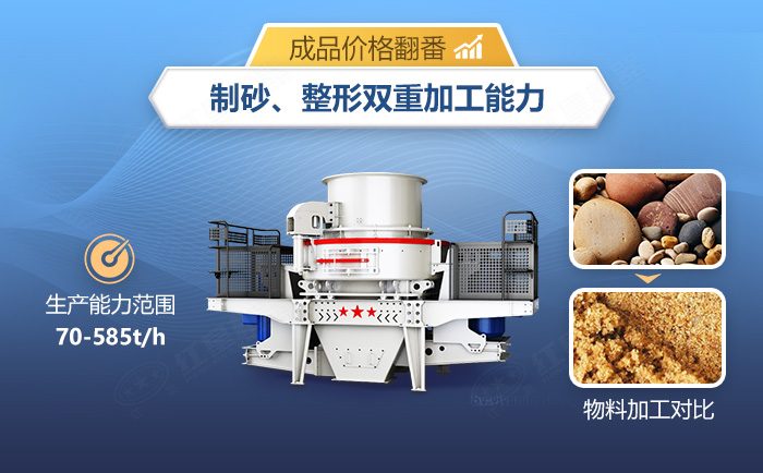 HVI制砂機(jī)制砂整形