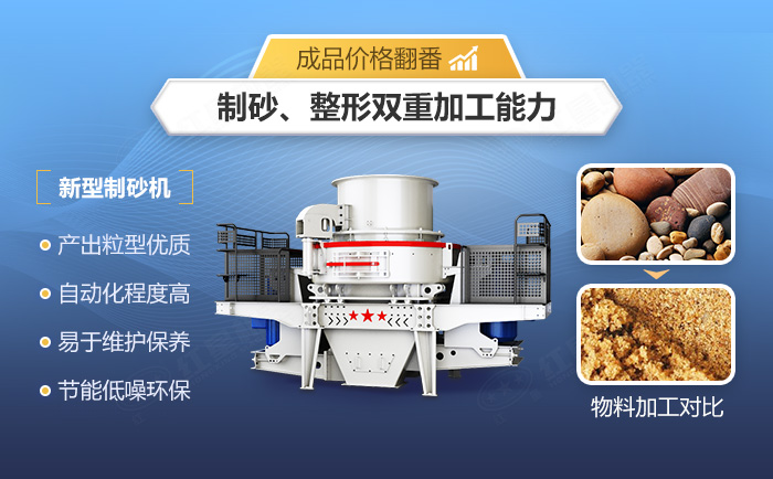 新型制砂機為您提升收益