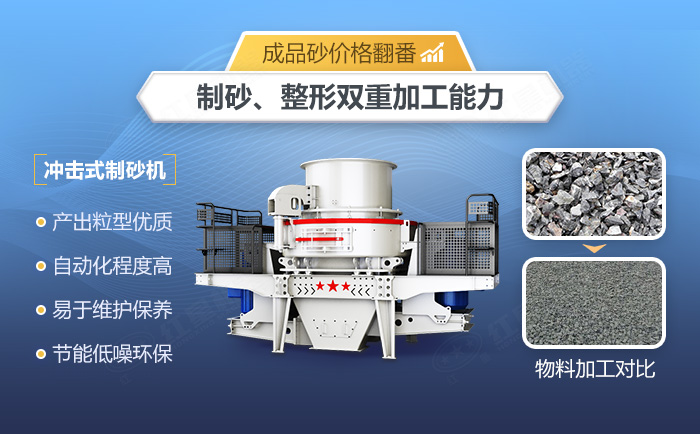 HVI沖擊式制砂機整形機設備加工效果展示