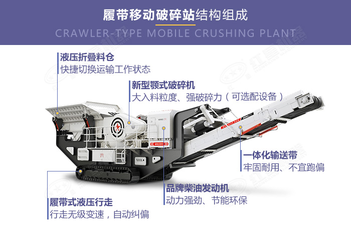 全副武裝的流動式破碎機設(shè)備細節(jié)展示