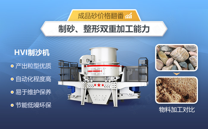 HVI沖擊式制砂機(jī)性能優(yōu)勢