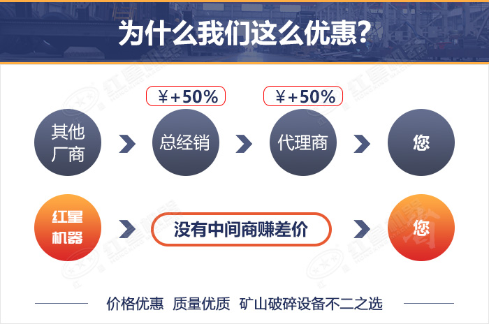 紅星機(jī)器小型石料破碎機(jī)價(jià)格更優(yōu)惠