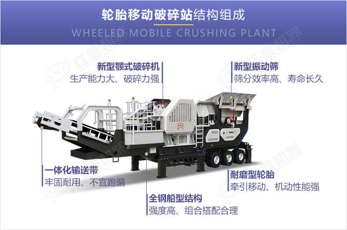 輪胎式移動碎石機設(shè)備細節(jié)展示