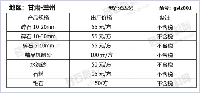 甘肅蘭州建筑用物料報價