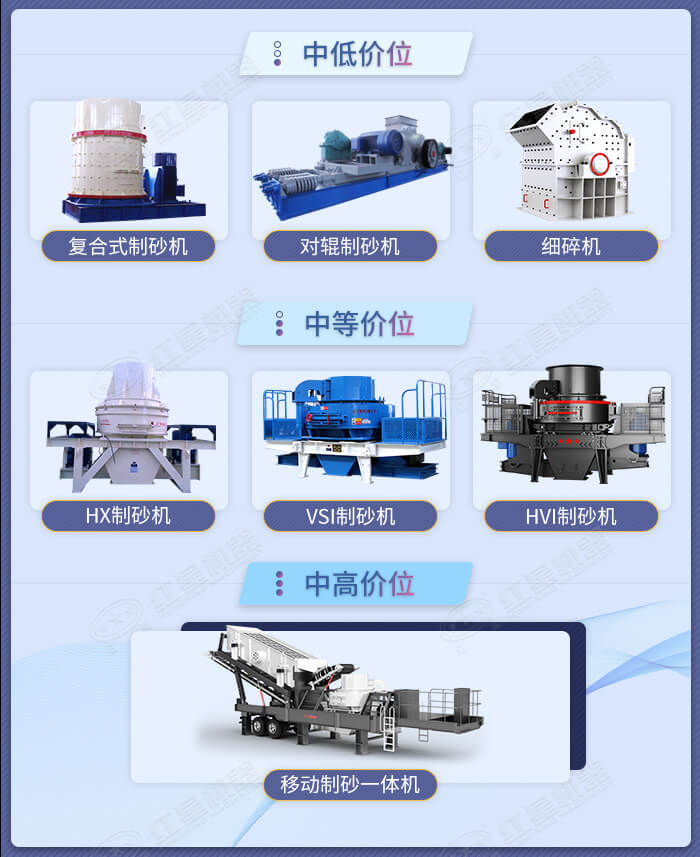 不同款式不同價(jià)位的造砂機(jī)設(shè)備展示