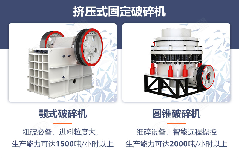 擠壓式固定破碎機