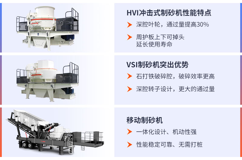 大型石料制砂機設備的選擇多