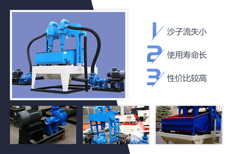 細(xì)砂回收一體機