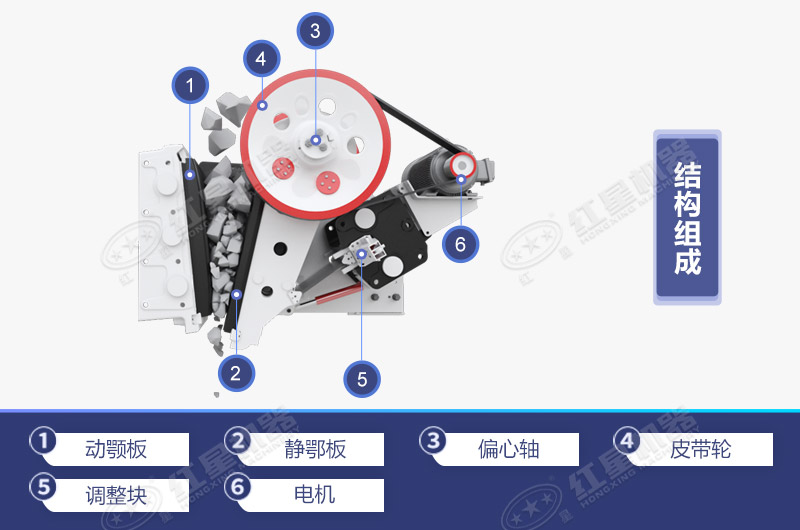 鄂破的工作原理與結(jié)構(gòu)組成