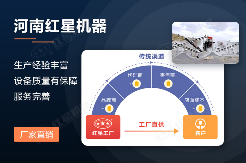 紅星移動(dòng)制砂機(jī)高顏值高配置加廠家直銷