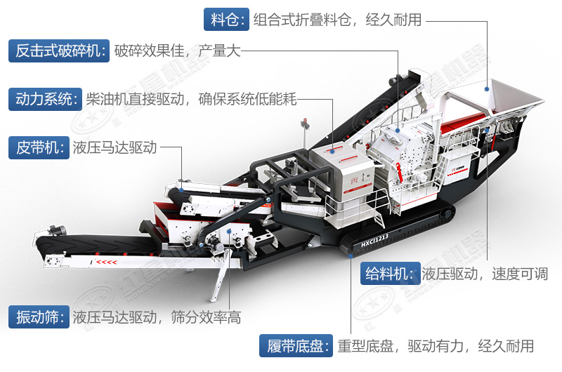 油電兩用的移動(dòng)花崗巖破碎機(jī)內(nèi)部結(jié)構(gòu)